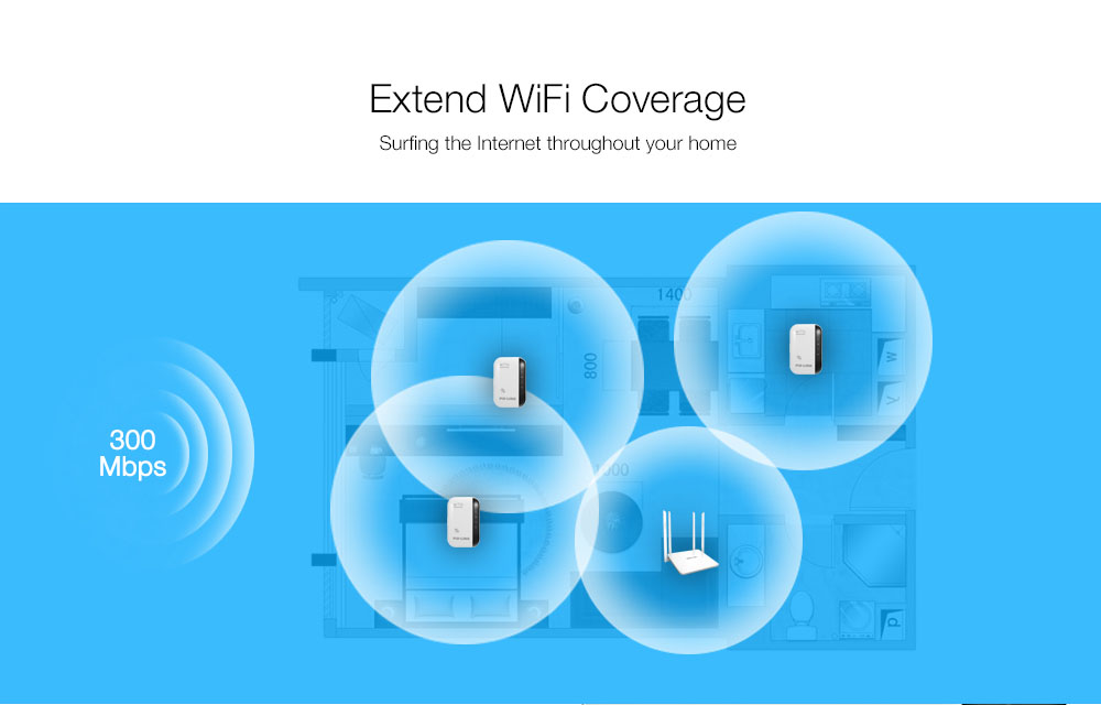 N300 wifi EXTENDER