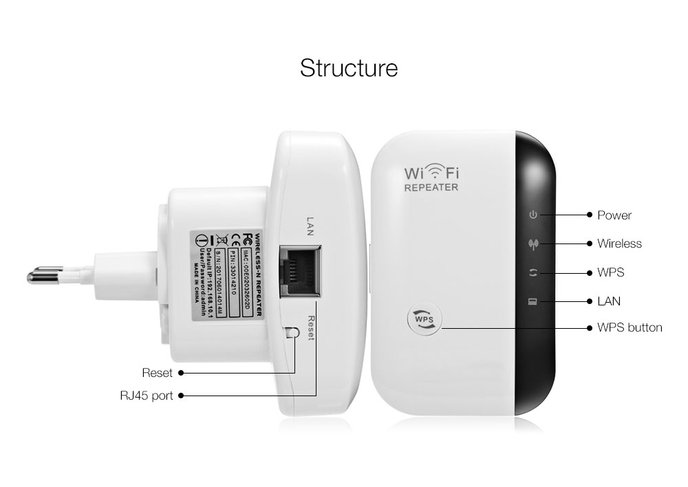 BEST WIFI SIGNAL REPEATER